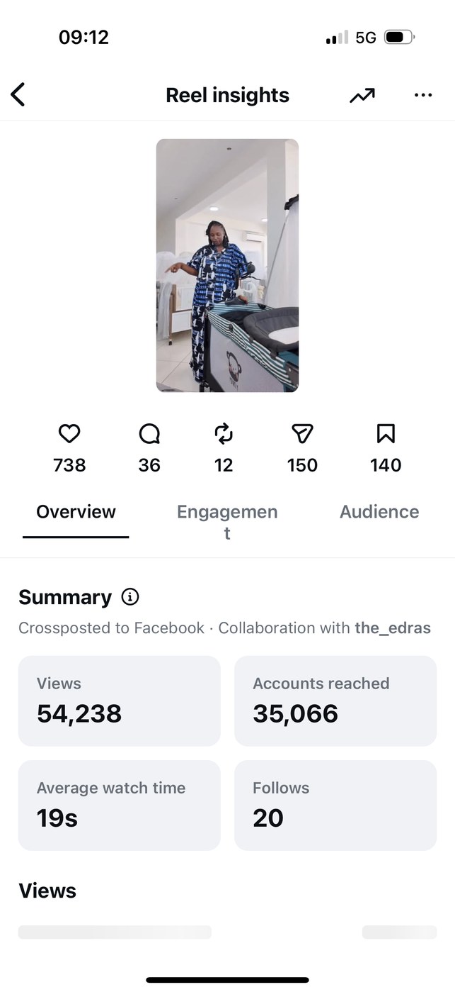 Insights — Overview